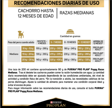 Alimento Purina Pro Plan Cachorro Razas Medianas Bonus Bag 10 + 3 Kgs